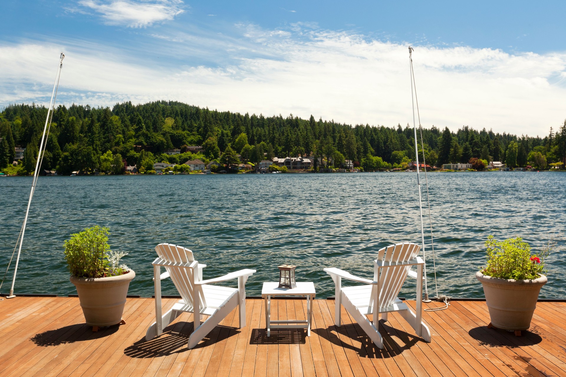 Adirondacks on lakeside Deck